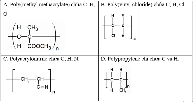 Phân tử polymer nào sau đây chỉ chứa hai loại nguyên tố, Poly methyl methacrylate, Poly vinyl chloride