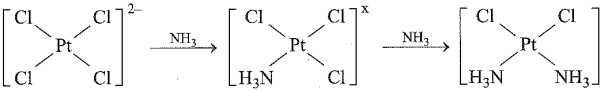 Cisplatin là thế hệ đầu tiên trong số ba phức chất của Pt2+ được sử dụng trong điều trị ung thư