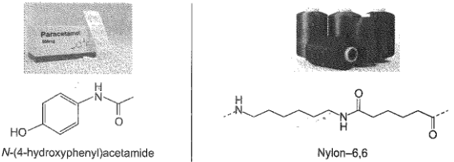 Hình sau đây minh hoạ ứng dụng của một số amine trong dược phẩm, phẩm nhuộm và tổng hợp polymer