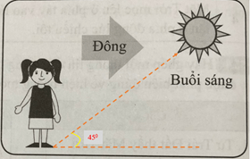 Sách bài tập Khoa học tự nhiên lớp 6 Bài 33: Hiện tượng mọc và lặn của Mặt Trời | Giải SBT KHTN 6 Cánh diều