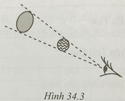 Sách bài tập Khoa học tự nhiên lớp 6 Bài 34: Các hình dạng nhìn thấy của Mặt Trăng | Giải SBT KHTN 6 Cánh diều