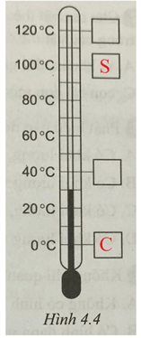 Sách bài tập Khoa học tự nhiên lớp 6 Bài 4: Đo nhiệt độ | Giải SBT KHTN 6 Cánh diều