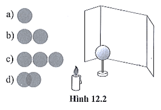 Cần phải đặt các ngọn nến như thế nào trước một quả cầu để tạo ra bóng (ảnh 1)