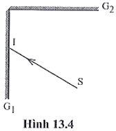 Hai gương G1 và G2 đặt vuông góc nhau mặt phản xạ quay vào nhau (ảnh 1)