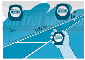 Xác định tốc độ của một người chạy cự li 100m được mô tả trong hình