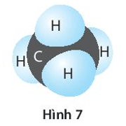 Hình 7 mô tả phân tử khí methane CH4