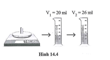 Dưới đây là phương án thí nghiệm xác định khối lượng riêng của một vật rắn không thấm nước