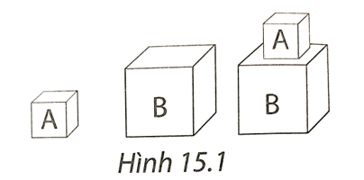 Hai khối lập phương A và B làm bằng vật liệu giống nhau, khối B có cạnh lớn gấp đôi khối A