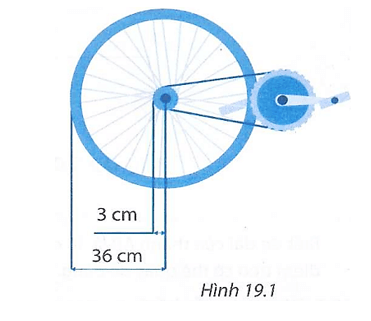Một xe đạp có bán kính líp xe là 3 cm, bán kính bánh xe là 36 cm