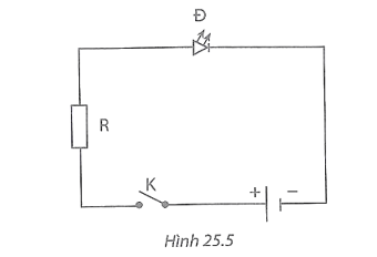 Để đo cường độ dòng điện qua điốt phát quang Đ trong hình 25.5