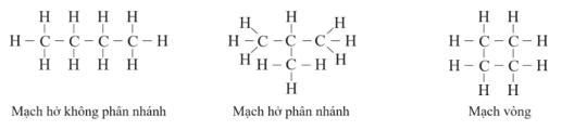 Nguyên tử carbon có thể liên kết trực tiếp với nhau tạo ra những loại mạch carbon nào? Cho thí dụ minh hoạ