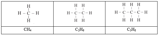 Có ý kiến cho rằng: Hoá trị của nguyên tử carbon trong các hợp chất CH4, C2H6 và C3H8 là khác nhau