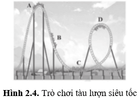 Trong trò chơi tàu lượn siêu tốc, đoàn tàu được kéo lên đỉnh máng trượt ở vị trí A