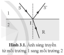 Chiếu ánh sáng từ môi trường l sang môi trường 2 hình 3.1, Chọn phát biểu không đúng