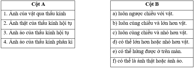 Ghép nội dung cột A với nội dung cột B để được một câu đúng