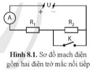 Đặt một hiệu điện thế U vào hai đầu đoạn mạch có sơ đồ như hình 8.1