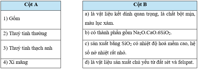 Ghép các ý ở cột A với cột B lại với nhau trang 91 SBT Khoa học tự nhiên 9