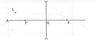 Bằng phép vẽ sơ đồ tỉ lệ, hãy xác định vị trí ảnh S’ của điểm sáng S