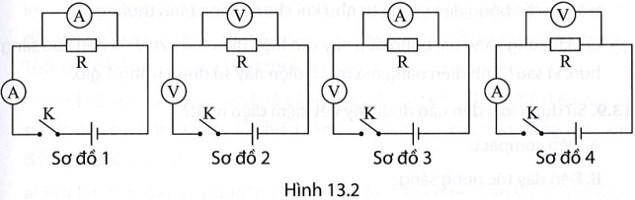 Có thể dùng sơ đổ mạch điện nào dưới đây Hình 13.2 để xác định công suất tiêu thụ điện trên điện trở R