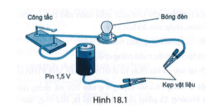 Cho sơ đồ thí nghiệm như mô tả trong Hình 18.1. Kẹp một số đồ vật bằng đồng, nhựa