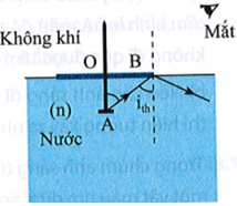 Một cái đinh được cắm vuông góc vào tâm O của một tấm gỗ hình tròn