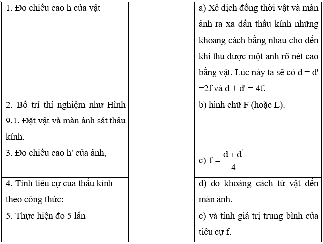 Ghép nội dung ở cột bên trái với nội dung tương ứng ở cột bên phải để có một phương án đo tiêu cự f