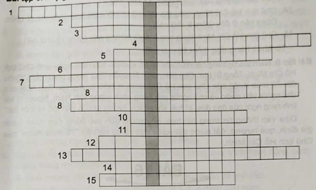Hãy giải ô chữ sau: Các câu hỏi ô hàng ngang (từ trên xuống)