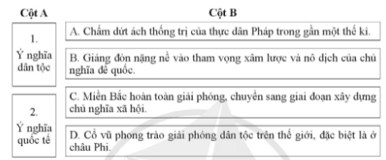 Ghép nội dung ở cột A với thông tin ở cột B để thấy được ý nghĩa của cuộc kháng chiến chống thực dân Pháp