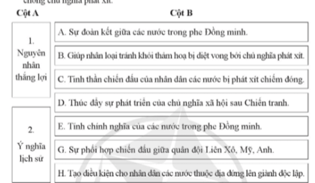 Ghép nội dung ở cột A với thông tin ở cột B để thấy được nguyên nhân thắng lợi, ý nghĩa lịch sử về chiến thắng