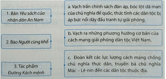 Hãy ghép ô bên trái với ô bên phải sao cho phù hợp về nội dung của các văn bản
