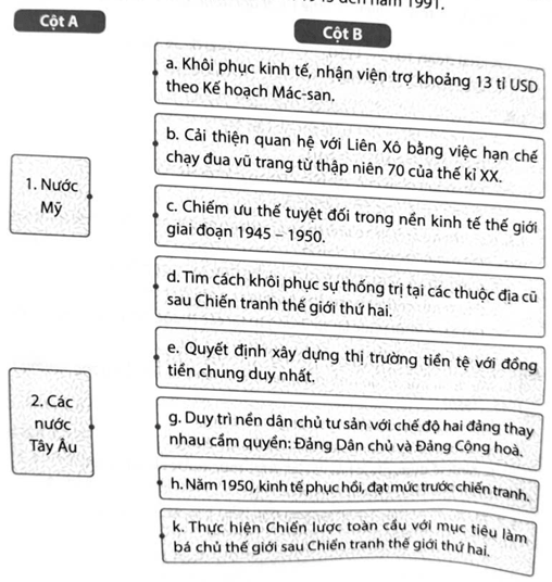 Hãy ghép thông tin ở cột A với thông tin ở cột B cho phù hợp với tình hình nước Mỹ và các nước Tây Âu