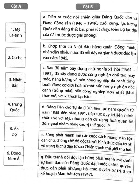 Hãy ghép thông tin ở cột A với thông tin ở cột B cho phù hợp với tình hình các nước Mỹ La-tinh