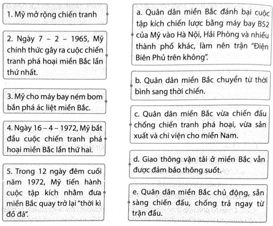 Hãy ghép ô thông tin ở bên trái với ô bên phải cho phù hợp về một số thành tựu tiêu biểu