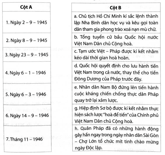 Hãy ghép mốc thời gian ở cột A với nội dung sự kiện lịch sửở cột B cho phù hợp