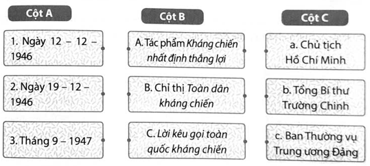 Ghép tên tác phẩm, chỉ thị ở cột B với thời gian ở cột A và tác giả, cơ quan ban hành ở cột C cho phù hợp