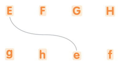 Sách bài tập Tiếng Anh lớp 1 Family and Friends Unit 5 Lesson five (trang 40)