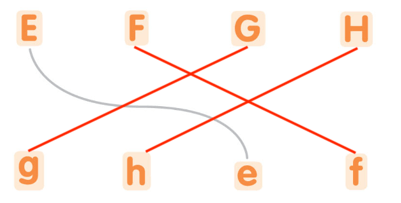 Sách bài tập Tiếng Anh lớp 1 Family and Friends Unit 5 Lesson five (trang 40)
