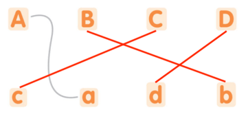 Sách bài tập Tiếng Anh lớp 1 Family and Friends Unit 5 Lesson three (trang 38)