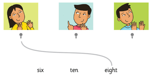 Sách bài tập Tiếng Anh lớp 1 Family and Friends Unit 6 Lesson four (trang 45)