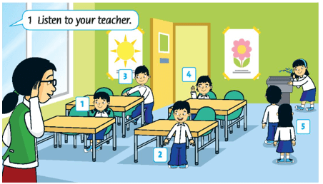 Sách bài tập Tiếng Anh lớp 1 Family and Friends Unit Starter Lesson two (trang 5)