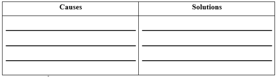 SBT Tiếng Anh 11 Bright Unit 6e Writing (trang 51)