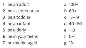 SBT Tiếng Anh 12 trang 6 Unit IC Vocabulary | Sách Bài tập Tiếng Anh 12 Friends Global