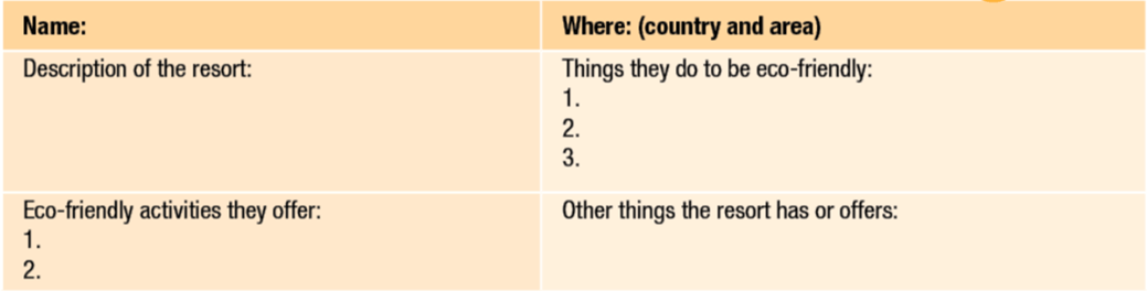 SBT Tiếng Anh 12 Unit 9 Lesson 3 (trang 54, 55) | Sách bài tập Tiếng Anh 12 Smart World