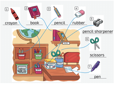 Sách bài tập Tiếng Anh lớp 3 English Discovery Unit 3 Lesson 7: Story (trang 35)