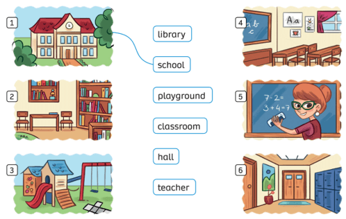 Sách bài tập Tiếng Anh lớp 3 English Discovery Unit 3 Lesson 8: Skills/Project (trang 36)