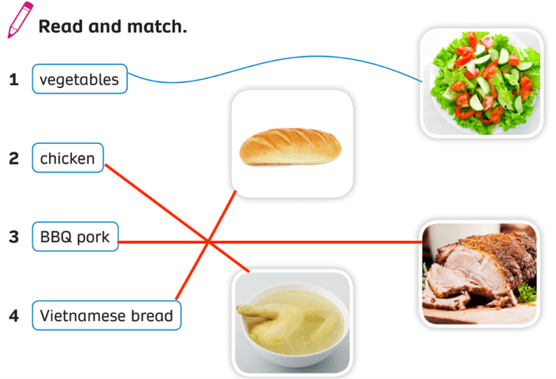 Sách bài tập Tiếng Anh lớp 3 English Discovery Unit 7 Lesson 8: Skills/Project (trang 78)