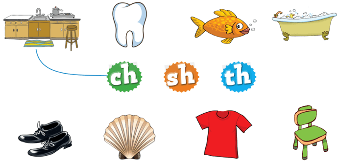 Sách bài tập Tiếng Anh lớp 3 English Discovery Unit 9 Lesson 4: Phonics (trang 95)