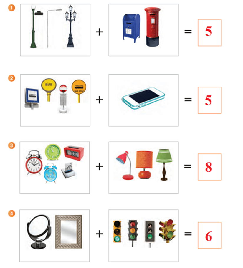 Sách bài tập Tiếng Anh lớp 3 Guess What! How many are there?