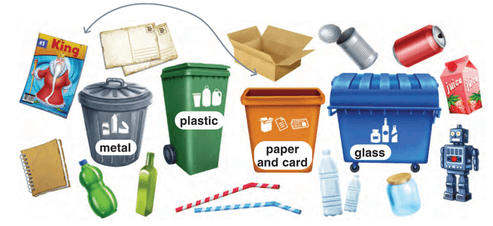 Sách bài tập Tiếng Anh lớp 3 Guess What! What materials can we recycle?