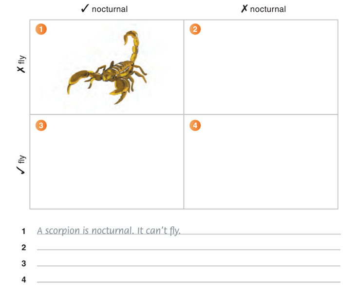 Sách bài tập Tiếng Anh lớp 3 Guess What! Which animals are nocturnal?